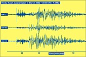 Afghanistan earthquake seismogram