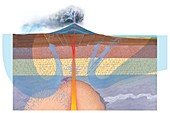 Hydrothermal ore formation,artwork