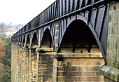 Arches of the Pontcysyllte Aqueduct