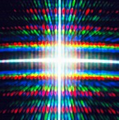 Diffracted light pattern