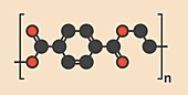 Polyethylene polymer molecule