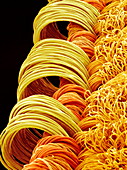 Synthetic fibres,SEM