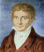 Karl Fredrich Gauss