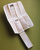 15th-century girdle almanac