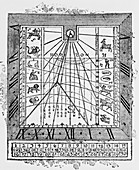 Engraving of a sundial made by Isaac Newton