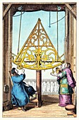 Astronomical sextant