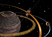Ulysses spacecraft and Jupiter