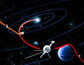 Diagram of paths taken by the 2 Voyager spacecraft