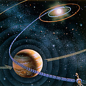 The Voyager 2 flyby around Jupiter towards Saturn
