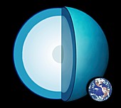 Interior of Uranus