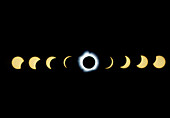 Timelapse image of a total solar eclipse