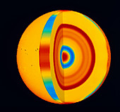 Artwork of the Sun's internal structure