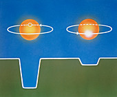 Artwork showing light levels during binary eclipse
