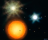 Artwork of three stages of solar system evolution