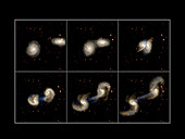 Galaxy collision model