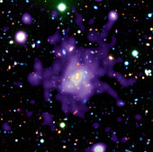Galaxy cluster RDCS 1252.9-2927