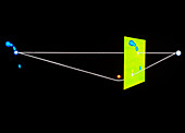Diagram of gravitational focusing of double quasar