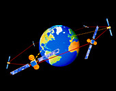 Diagram of comms satellites linked by lasers