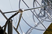 Solar parabolic mirrors,Cologne,Germany