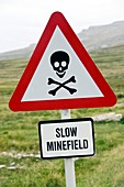 Minefield road sign