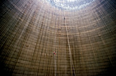 Nuclear industry,cooling tower checks