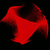 Laser oscillogram pattern