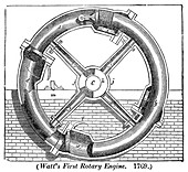 Watt's rotary engine