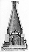 Kiln,19th century