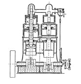 Willans steam engine
