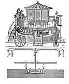 Snowden's locomotive machine