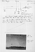 Notes on flight experiments at Baddeck
