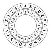 Alberti cipher disc,artwork