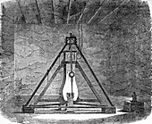 Airy's pendulum experiment,1854