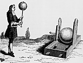 17th century static electricity generator