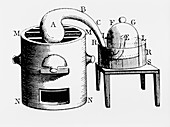 Lavoisier's mercury experiment on oxygen