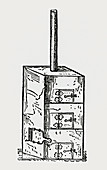 Furnace designed by Johann Glauber in the 17thC