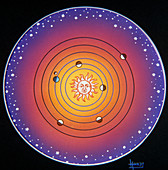 Artwork of the Copernican Solar System