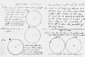 Caroline Herschel's first comet,1786