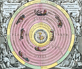 Ptolemaic planisphere,1708