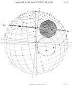 1836 total solar eclipse projection