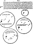 Scheiner's sunspot observations,1611