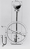Hooke's wheel barometer,1665