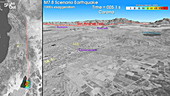 Southern California ShakeOut, Corona