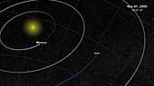 NASA's Heliophysics Observatories