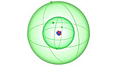 Beryllium atom