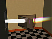 Prism and light spectrum