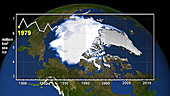 Arctic sea ice, 1979-2010