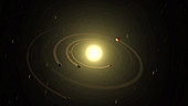 Kepler-11 exoplanetary system