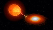 Cataclysmic variable star system
