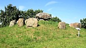 Stone circle, Denmark